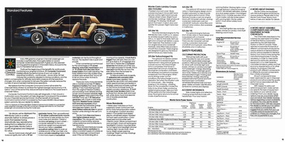 1981 Chevrolet Monte Carlo-14-15.jpg